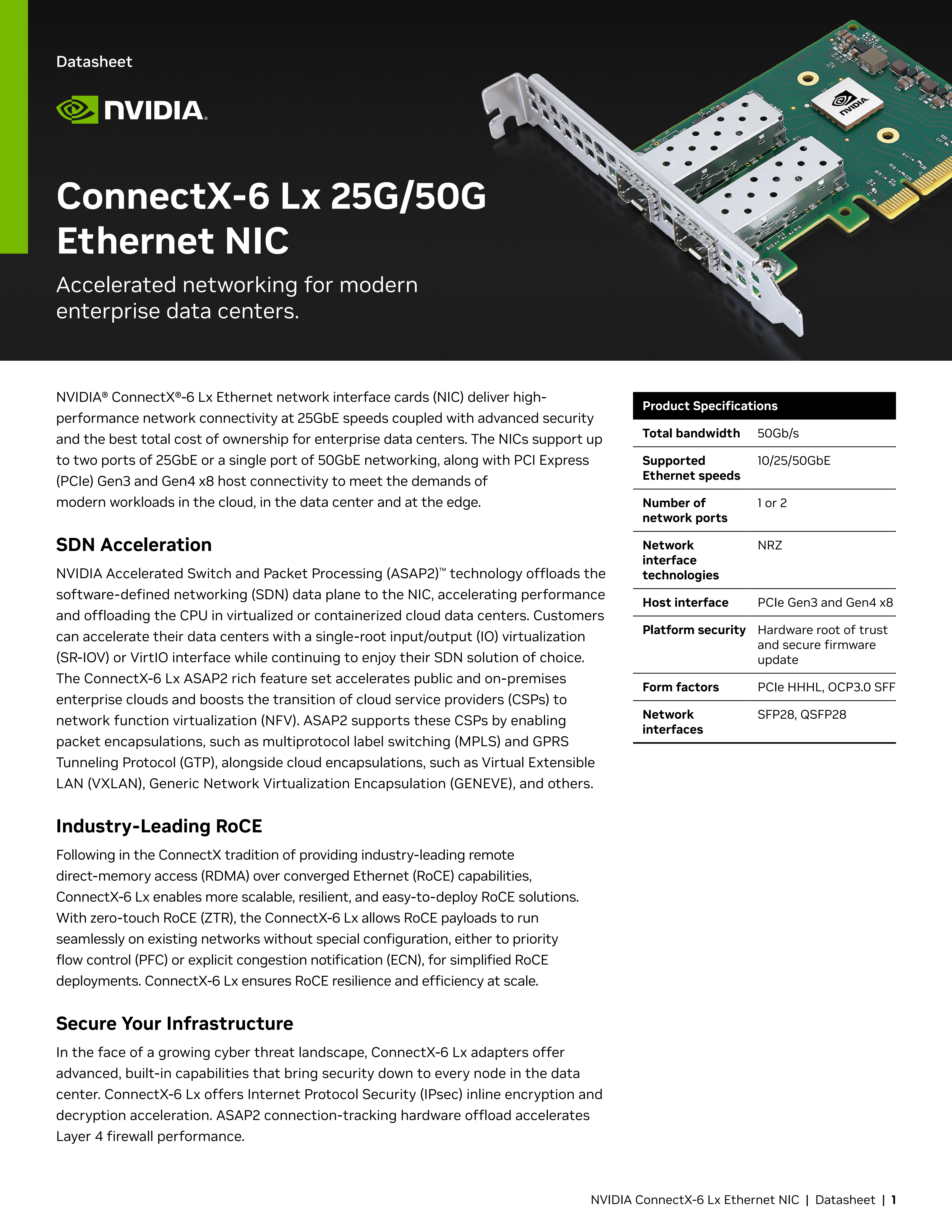 connectx-6-lx 50G 網卡_00.png